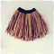 bakerTUTU